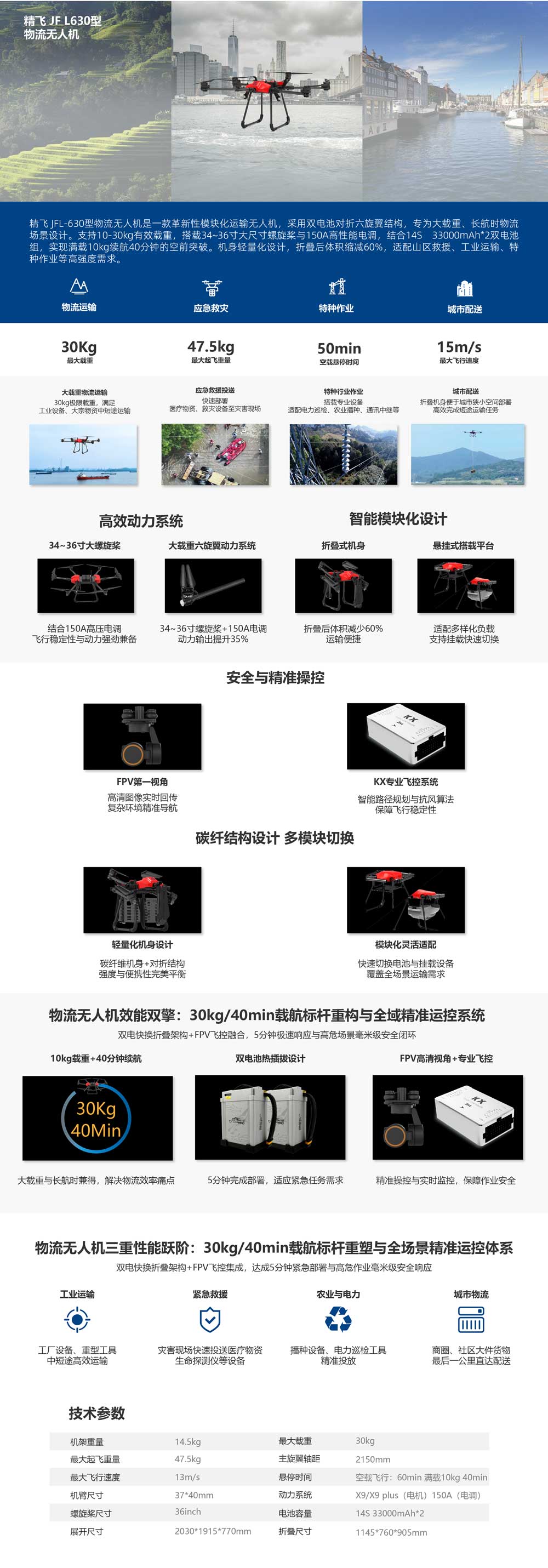產品中心-物流無人機_JF-L630.jpg